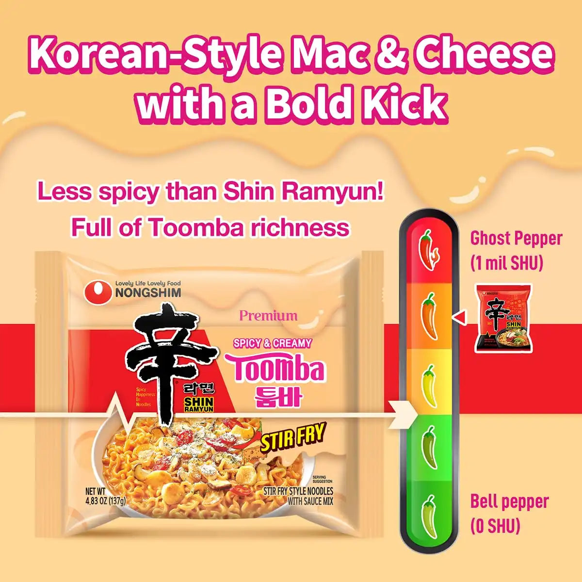 nongshimusabulk.com