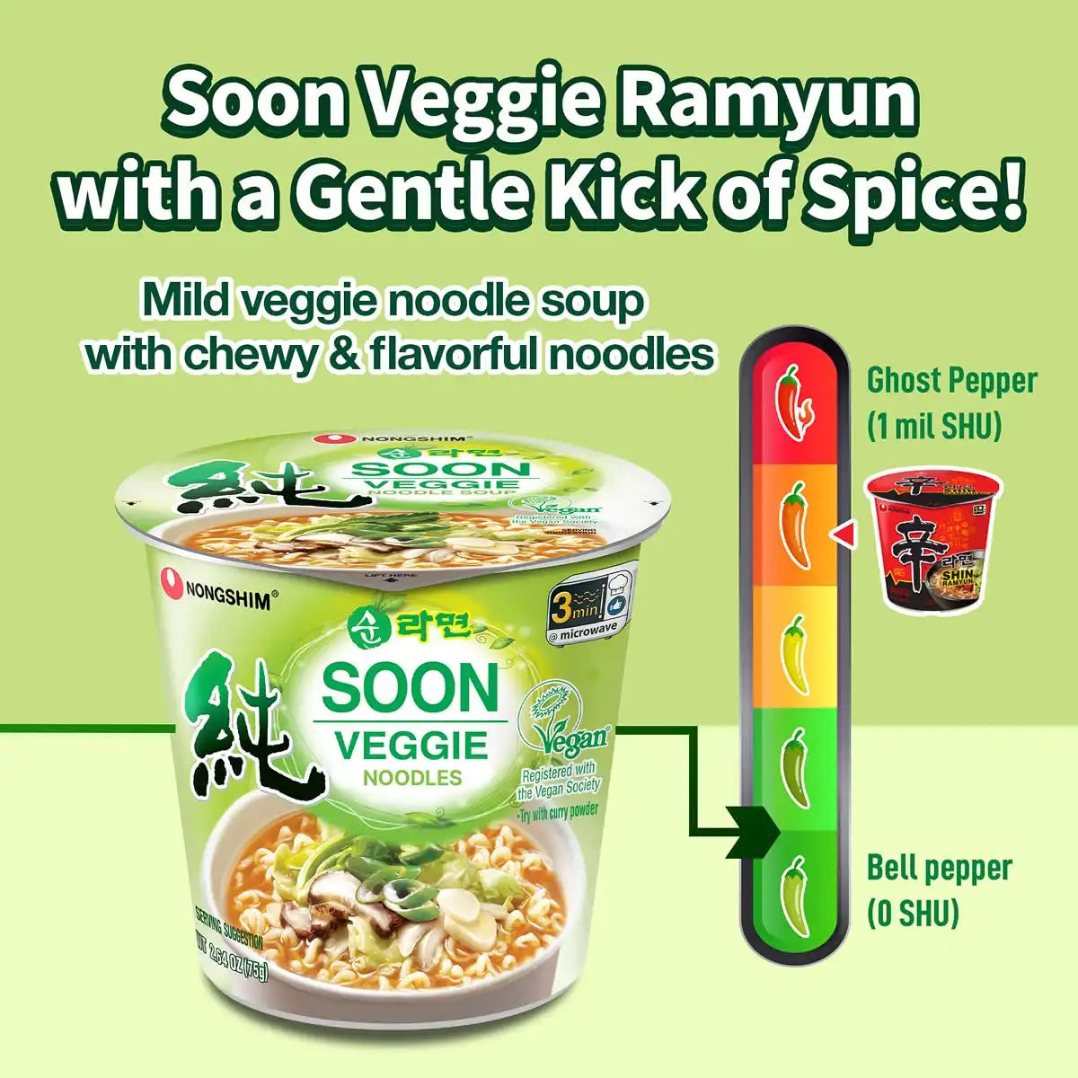 nongshimusabulk.com