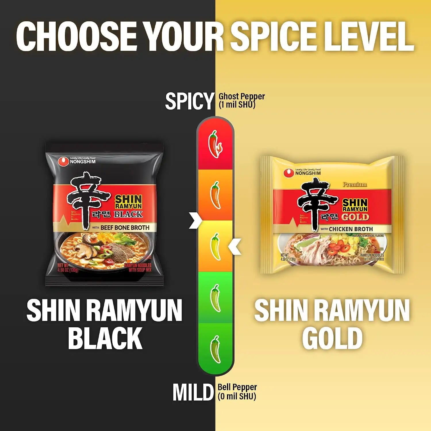 nongshimusabulk.com