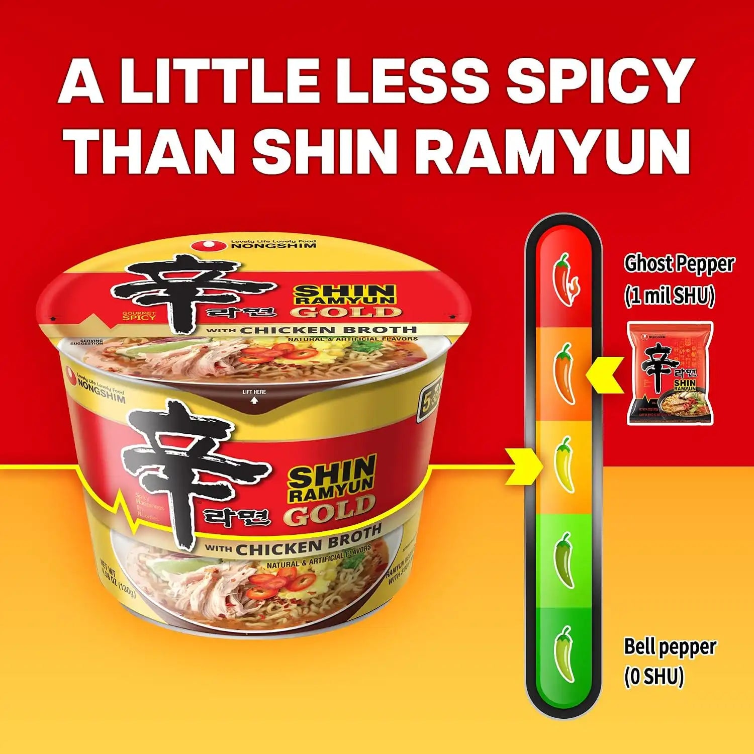 nongshimusabulk.com