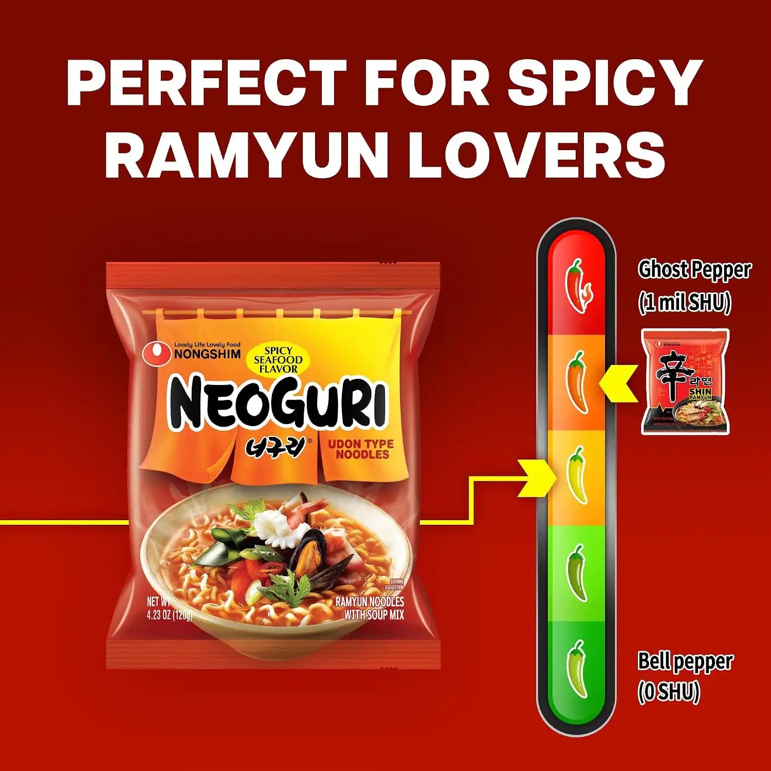 nongshimusabulk.com