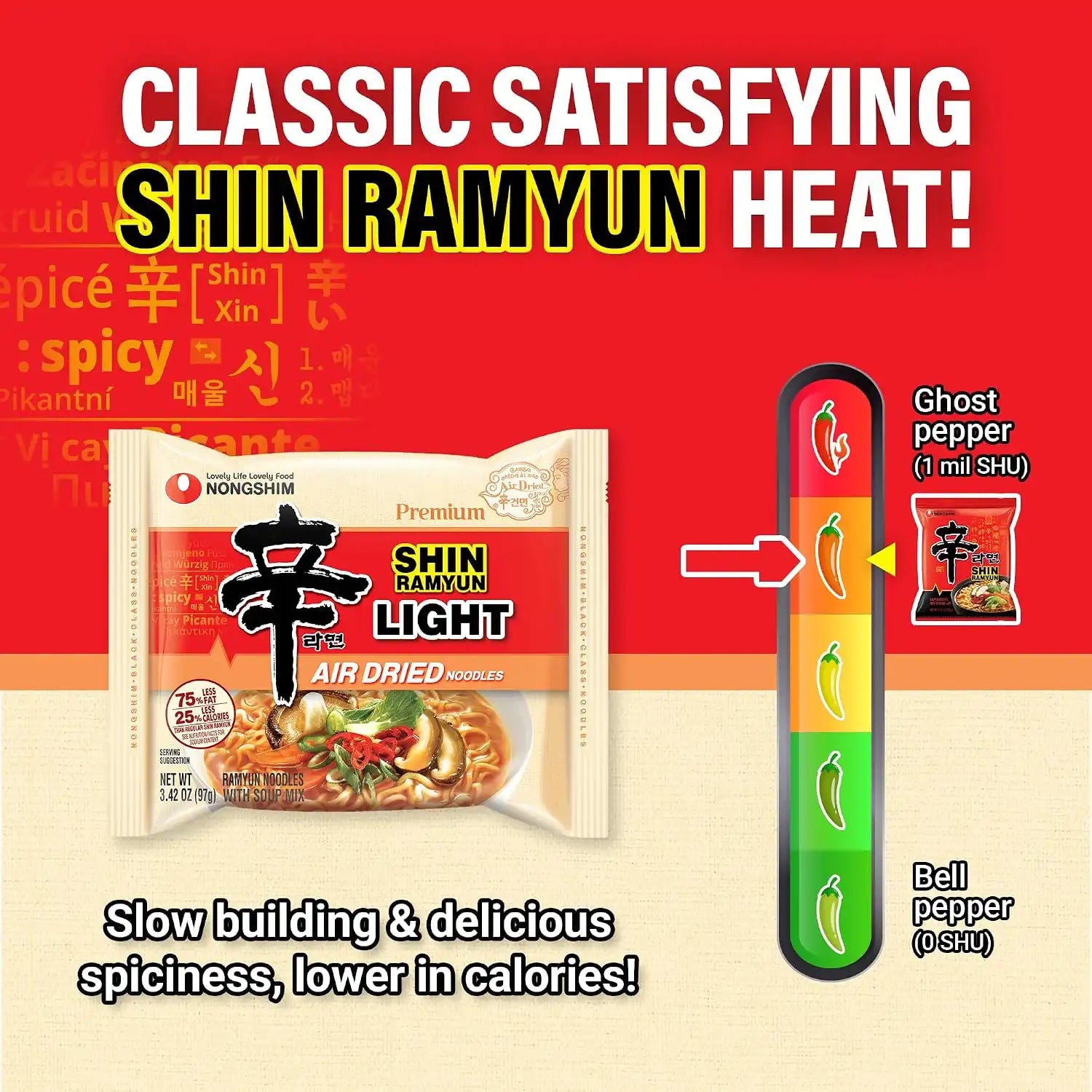 nongshimusabulk.com