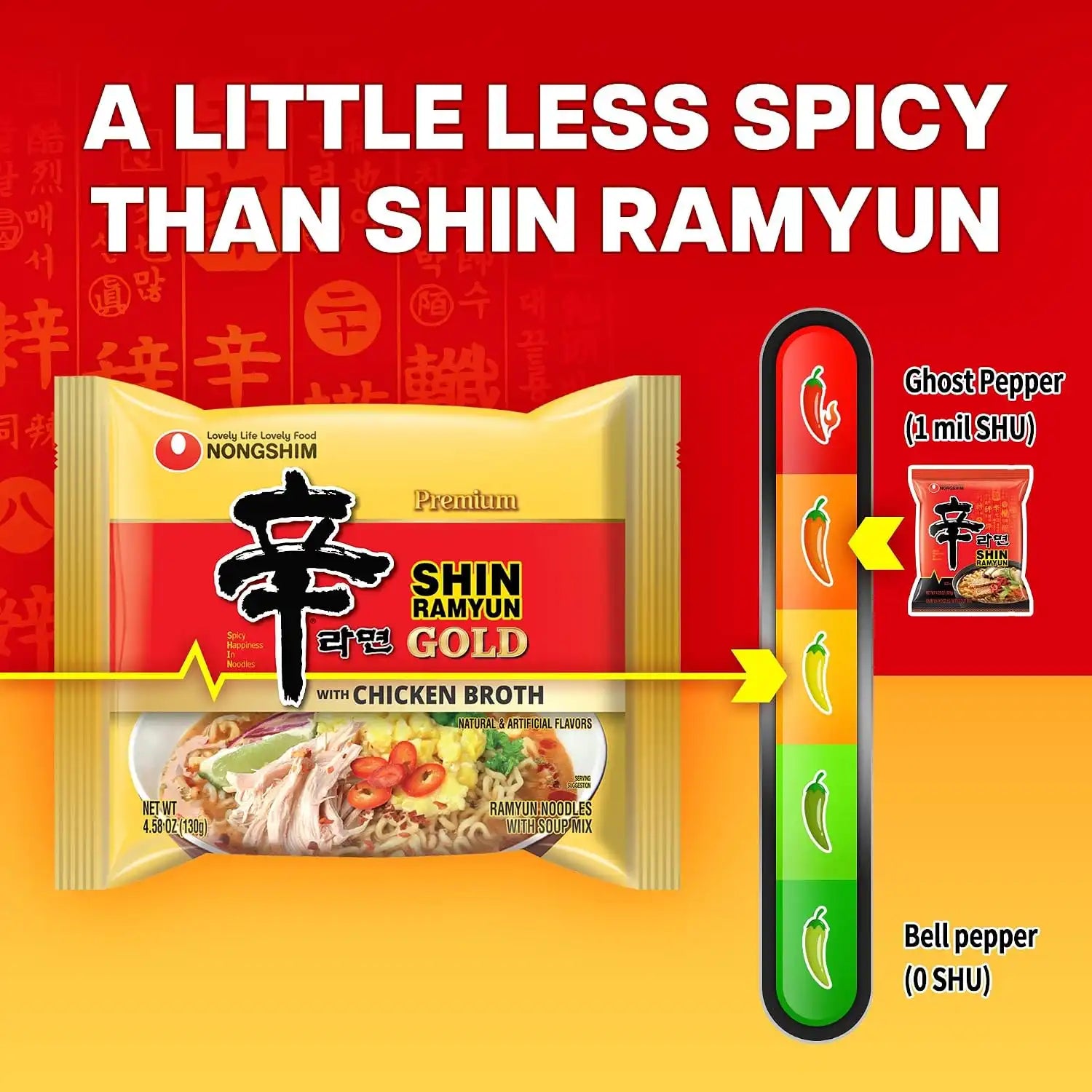 nongshimusabulk.com