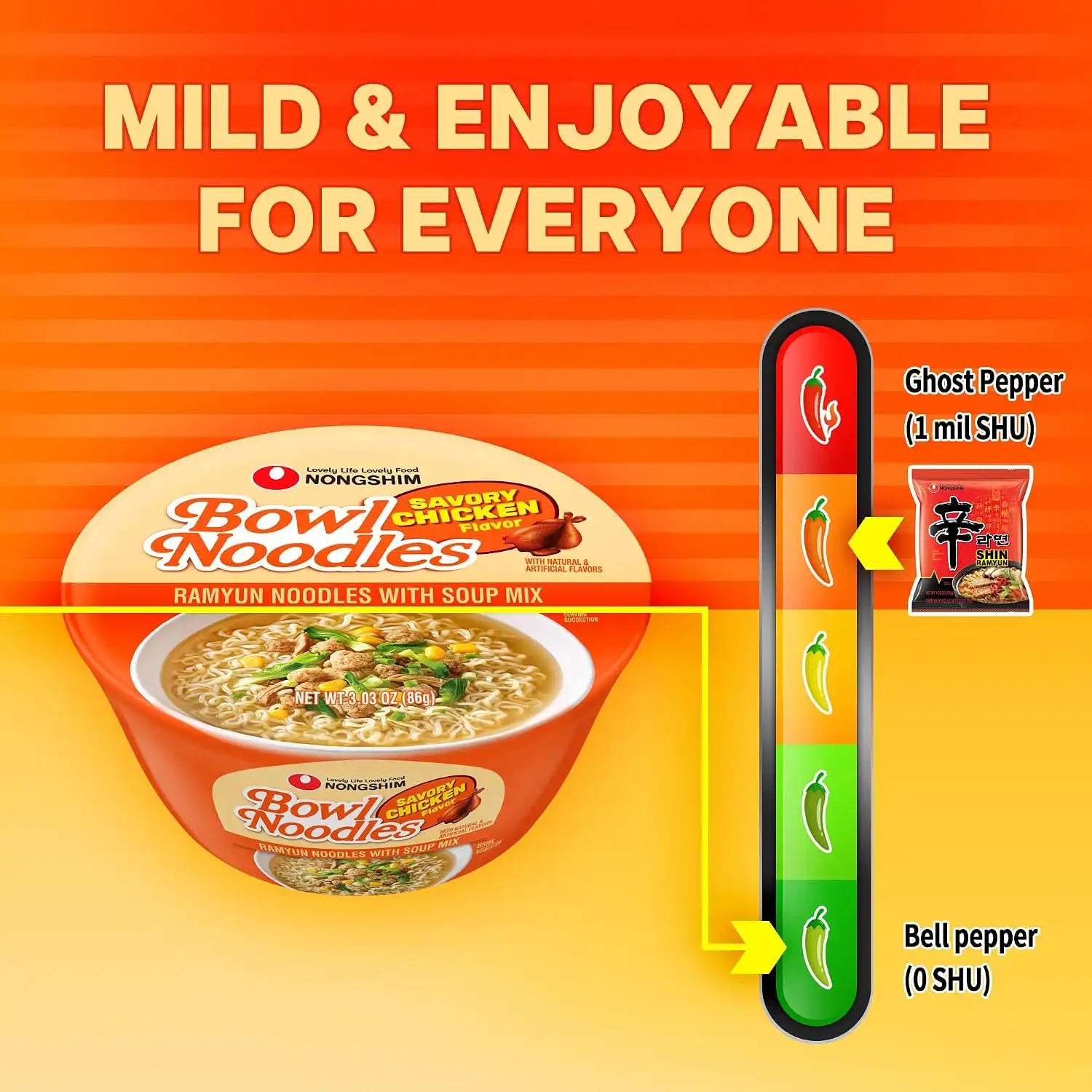 nongshimusabulk.com