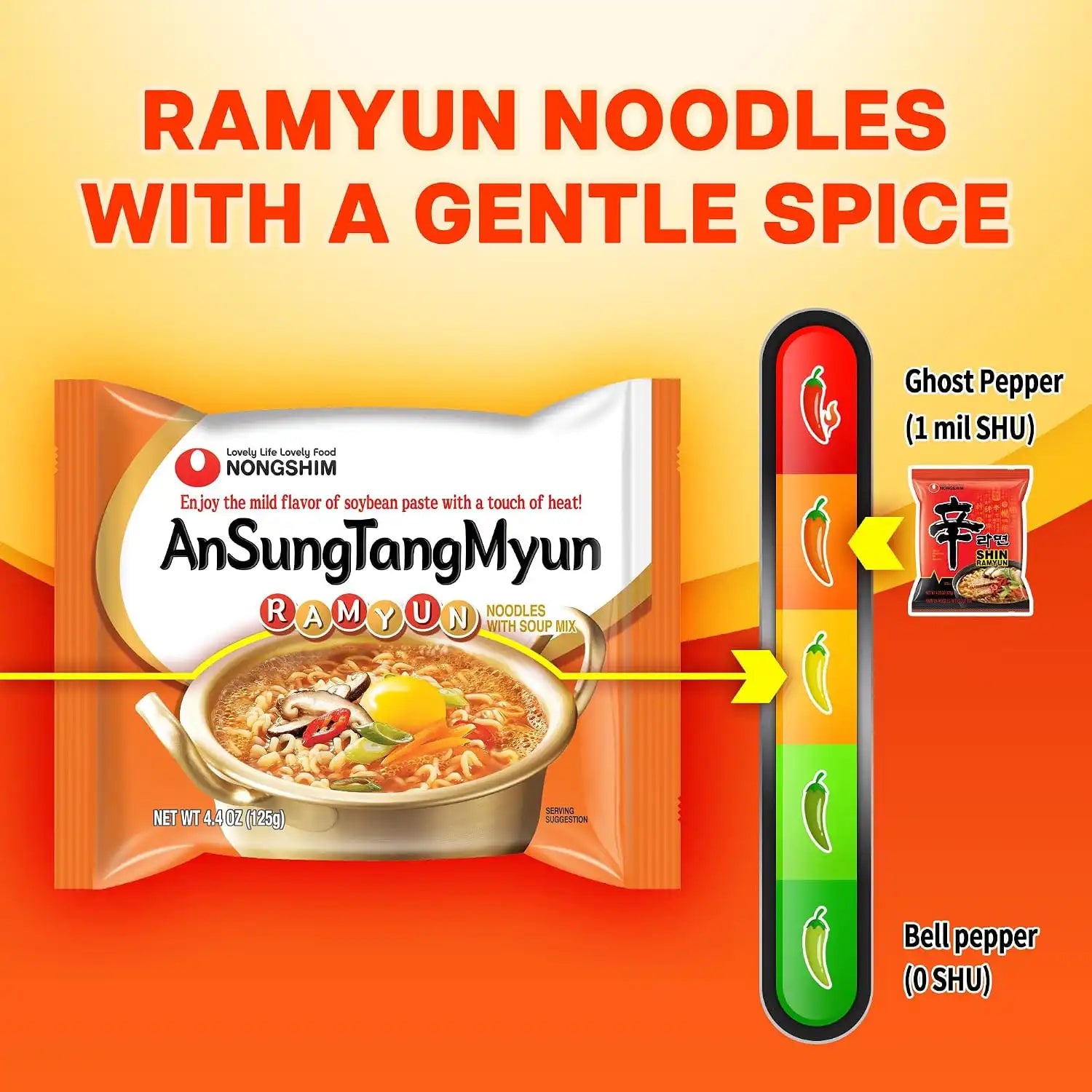 nongshimusabulk.com